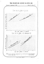 giornale/NAP0022418/1866/unico/00000233