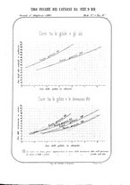 giornale/NAP0022418/1866/unico/00000235