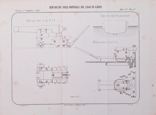Giornale di artiglieria e genio. Parte 2., non ufficiale