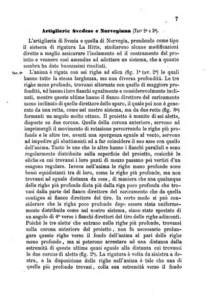 Giornale di artiglieria e genio. Parte 2., non ufficiale