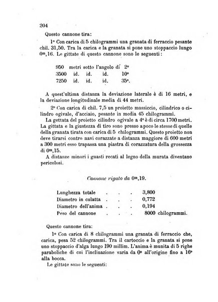 Giornale di artiglieria e genio. Parte 2., non ufficiale