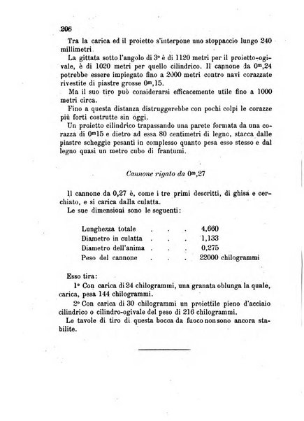 Giornale di artiglieria e genio. Parte 2., non ufficiale