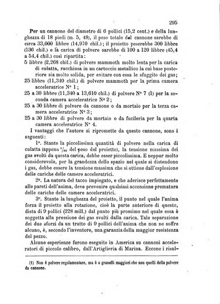 Giornale di artiglieria e genio. Parte 2., non ufficiale