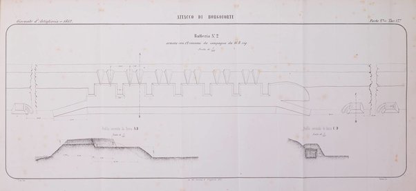 Giornale di artiglieria e genio. Parte 2., non ufficiale