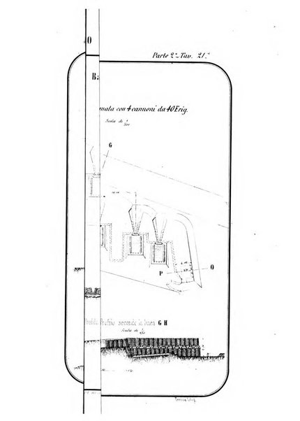Giornale di artiglieria e genio. Parte 2., non ufficiale