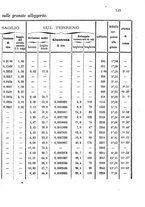 giornale/NAP0022418/1868/unico/00000161