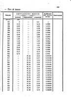 giornale/NAP0022418/1868/unico/00000165