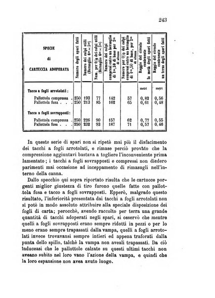 Giornale di artiglieria e genio. Parte 2., non ufficiale