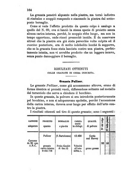 Giornale di artiglieria e genio. Parte 2., non ufficiale