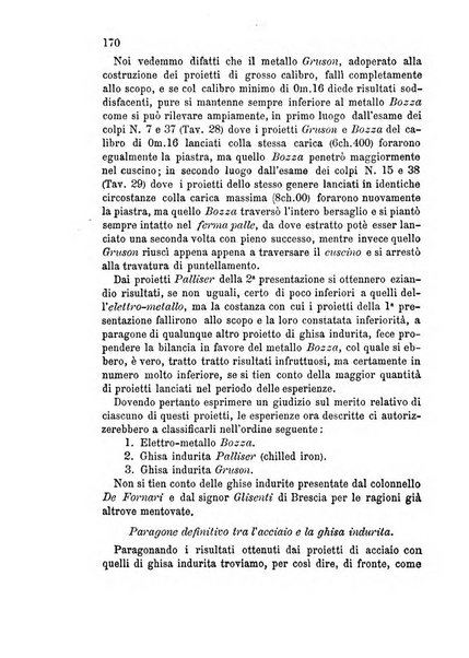 Giornale di artiglieria e genio. Parte 2., non ufficiale