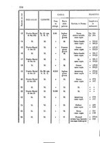 giornale/NAP0022418/1869/unico/00000206