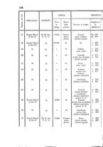 giornale/NAP0022418/1869/unico/00000208