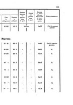 giornale/NAP0022418/1869/unico/00000211