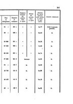 giornale/NAP0022418/1869/unico/00000213