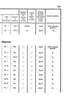 giornale/NAP0022418/1869/unico/00000215