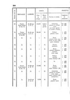 giornale/NAP0022418/1869/unico/00000216