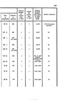 giornale/NAP0022418/1869/unico/00000217