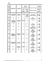 giornale/NAP0022418/1869/unico/00000220