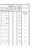 giornale/NAP0022418/1869/unico/00000221