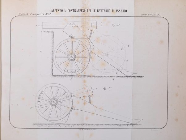 Giornale di artiglieria e genio. Parte 2., non ufficiale