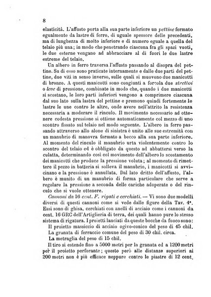 Giornale di artiglieria e genio. Parte 2., non ufficiale