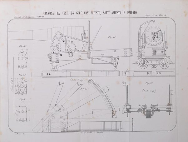 Giornale di artiglieria e genio. Parte 2., non ufficiale