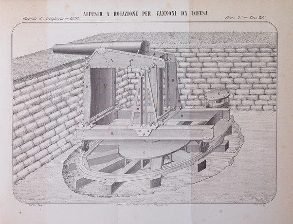 Giornale di artiglieria e genio. Parte 2., non ufficiale
