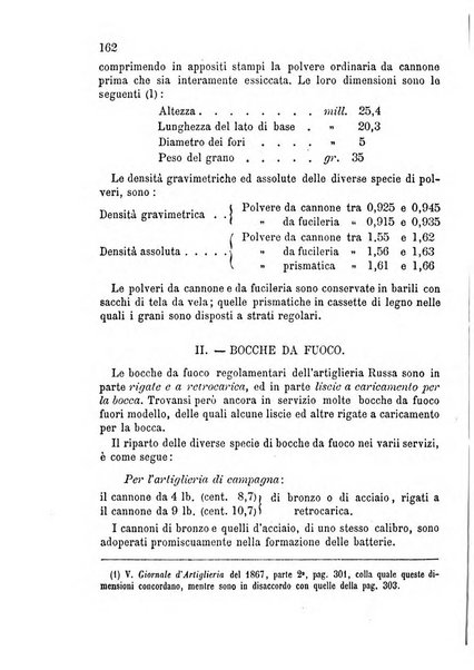 Giornale di artiglieria e genio. Parte 2., non ufficiale