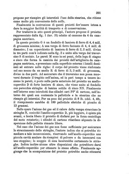 Giornale di artiglieria e genio. Parte 2., non ufficiale