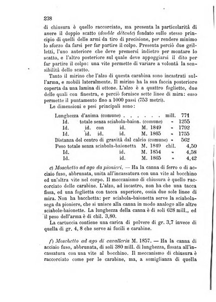 Giornale di artiglieria e genio. Parte 2., non ufficiale