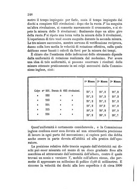 Giornale di artiglieria e genio. Parte 2., non ufficiale