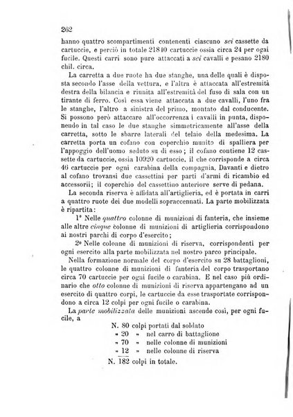 Giornale di artiglieria e genio. Parte 2., non ufficiale