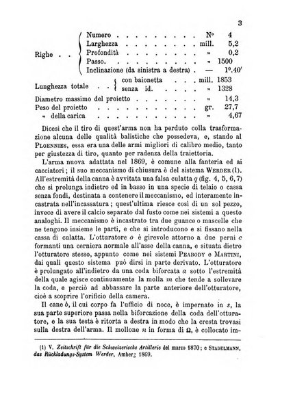 Giornale di artiglieria e genio. Parte 2., non ufficiale