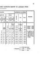 giornale/NAP0022418/1871/unico/00000023