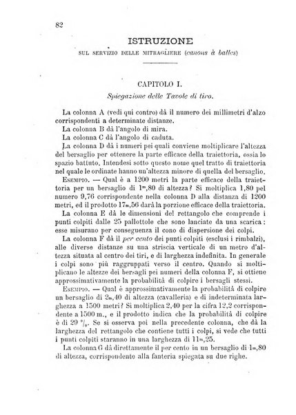 Giornale di artiglieria e genio. Parte 2., non ufficiale