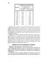 giornale/NAP0022418/1871/unico/00000100