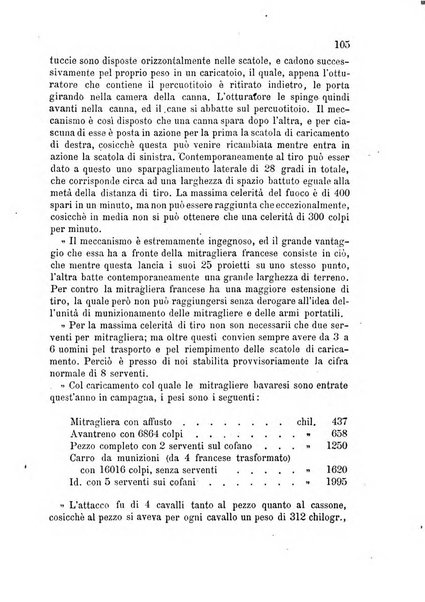 Giornale di artiglieria e genio. Parte 2., non ufficiale