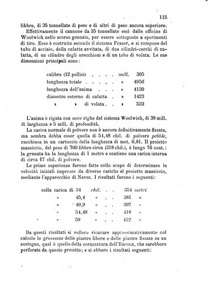 Giornale di artiglieria e genio. Parte 2., non ufficiale