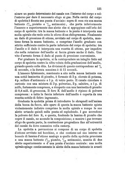 Giornale di artiglieria e genio. Parte 2., non ufficiale