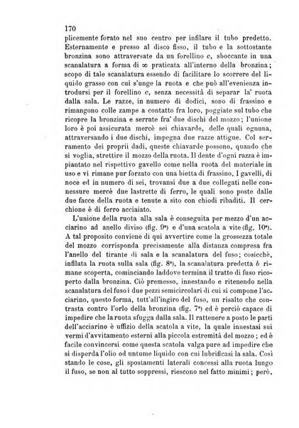 Giornale di artiglieria e genio. Parte 2., non ufficiale