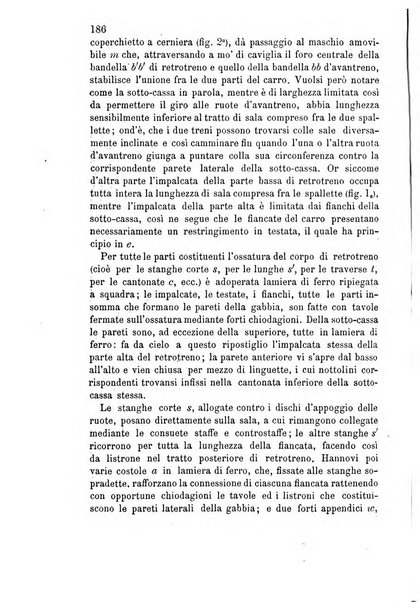 Giornale di artiglieria e genio. Parte 2., non ufficiale