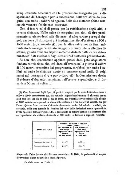 Giornale di artiglieria e genio. Parte 2., non ufficiale