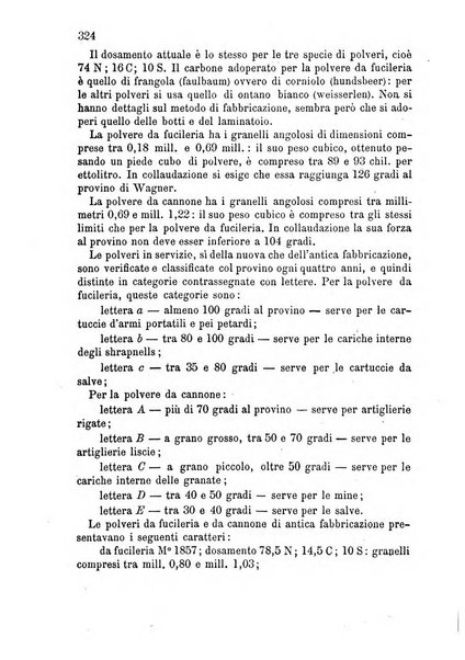 Giornale di artiglieria e genio. Parte 2., non ufficiale