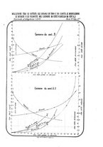 giornale/NAP0022418/1871/unico/00000389