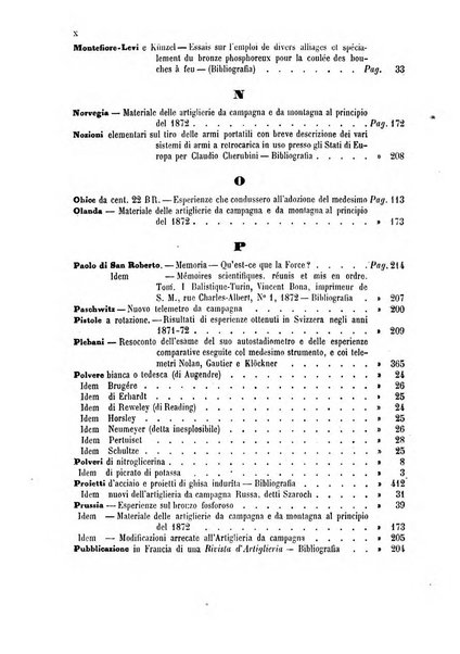 Giornale di artiglieria e genio. Parte 2., non ufficiale