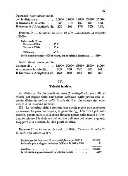 Giornale di artiglieria e genio. Parte 2., non ufficiale