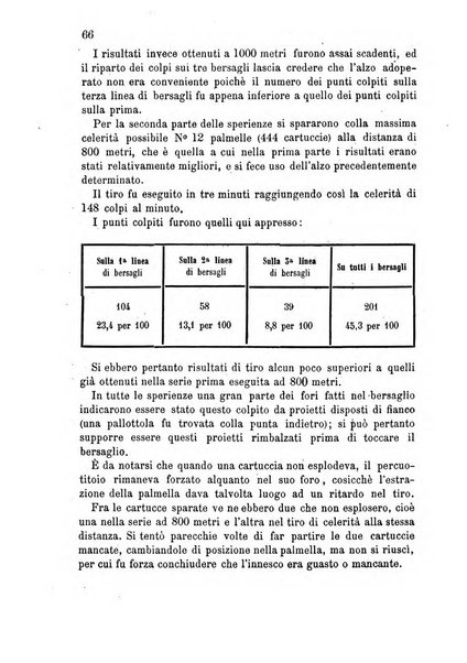 Giornale di artiglieria e genio. Parte 2., non ufficiale