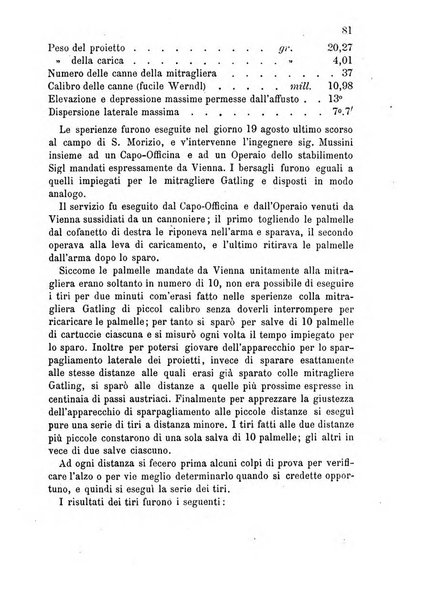 Giornale di artiglieria e genio. Parte 2., non ufficiale