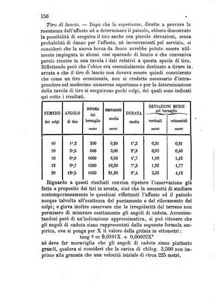 Giornale di artiglieria e genio. Parte 2., non ufficiale