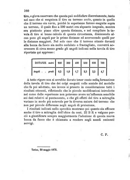 Giornale di artiglieria e genio. Parte 2., non ufficiale